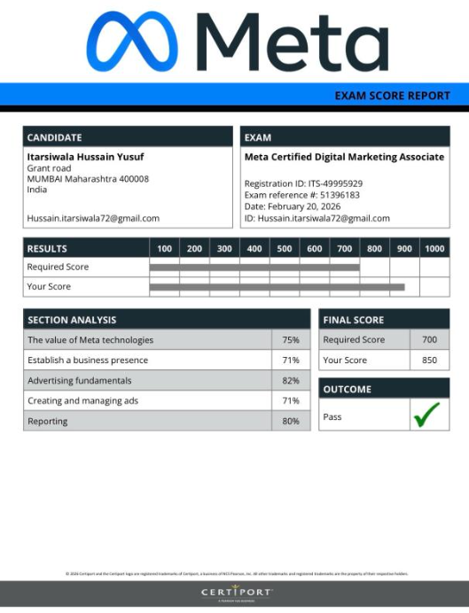 Meta Certified Media Buying Professional