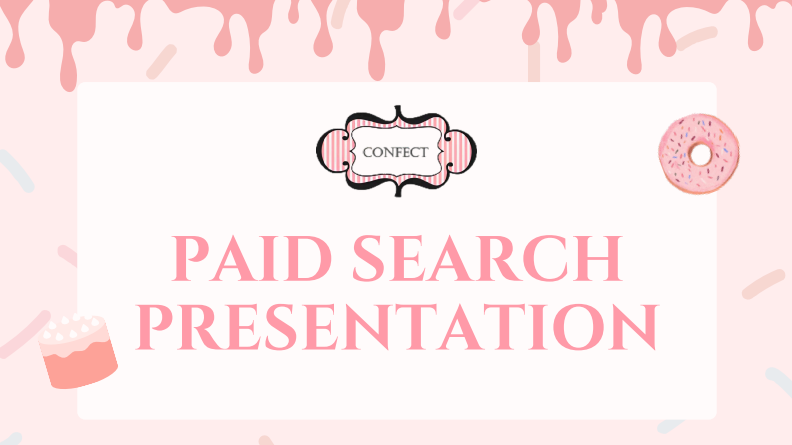 Confect Google Ads